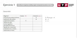 Magnitudes Físicas  Ecuaciones Dimensionales  Teoría de Errores [upl. by Nilson]