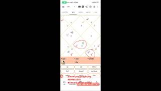 Jyotish Murari Lal Yogi is live [upl. by Tracie]