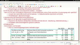 AP2FISIBaWü Mai 2023 612  Projekt und Personalplanung [upl. by Zwiebel626]