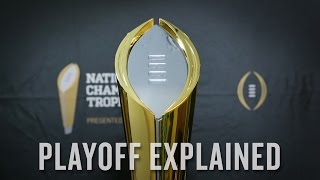 Explaining the college football playoff in two minutes Daily Win [upl. by Pauly845]