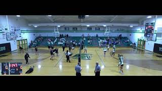 West Brunswick High School vs Topsail High School JV Volleyball [upl. by Aiveneg860]