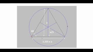 DIY Dyno Dynamometer Part 5  Moment of Inertia [upl. by Irallih170]