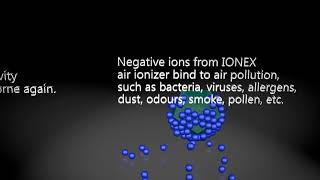 How negative ions purify the air  IONEX air ionizer [upl. by Acenom]