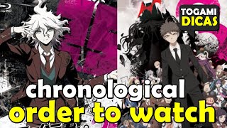 Order To Watch Danganronpa  Chronological Order of Danganronpa [upl. by Mccallum]