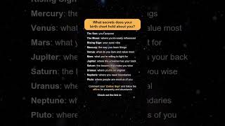 What secrets does the birth chart holds about you [upl. by Hobie]