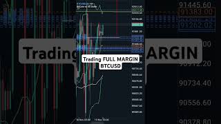 Full margin trading forex forex crypto [upl. by Suirauqram]