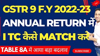 GSTR 9 Filing FY 202223 How to File GSTR9 for FY 202223 GSTR9 online filing FY 202223 [upl. by Sirrep]