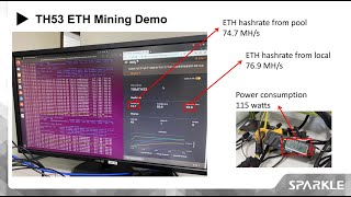 TUL TH53 ETH hashrate reaches 769MHs [upl. by Valer]