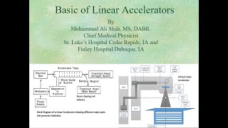 LINAC Basics [upl. by Meggs585]