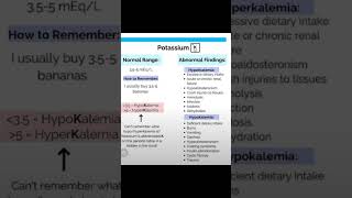 POTASSIUM HYPERKALEMIA HYPOKALEMIA youtubeshorts [upl. by Giulietta333]