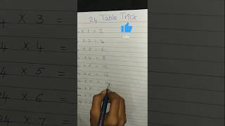 Easy to learnmultiplicationtable  24 Table trickseasy maths tabletrickshortviral [upl. by Rebeca]