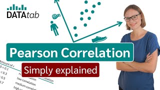 How to calculate Pearson correlation coefficient and pvalue in excel [upl. by Wachtel923]