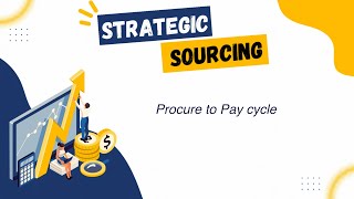 Procure to Pay cycle [upl. by Haleigh]