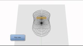 Understanding polar curves of luminous intensity [upl. by Tricia]