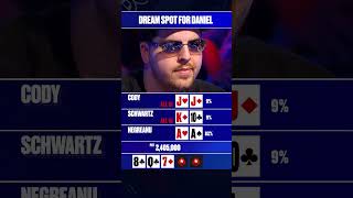 The easiest poker win of all time dreamspot negreanu [upl. by Novek]