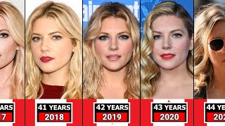 Katheryn Winnick from 2005 to 2024 [upl. by Conard]