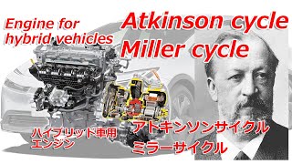 Miller cycle engines Atkinson cycle engines How they work [upl. by Garnett]