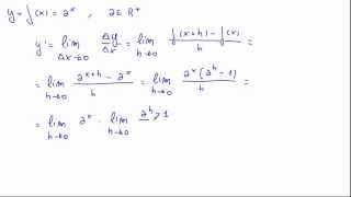 Derivata della funzione y  ax [upl. by Ingra]