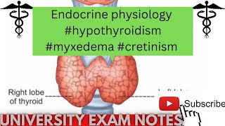 Hypothyroidism physiologymyxedemacretinismclinical of thyroid glandmedicoscontent3135 [upl. by Jerrie285]