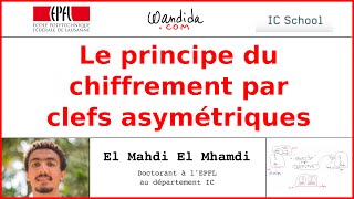 Le principe du chiffrement par clefs asymétriques  El Mahdi El Mhamdi [upl. by Eikcir]