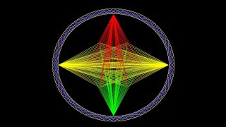 Semicircles In Ring Morph B Patterns 17 [upl. by Acsecnarf]