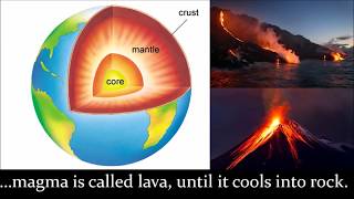 The Earths crust tectonic plate movement volcanoes tsunami earthquakes [upl. by Nuajed]