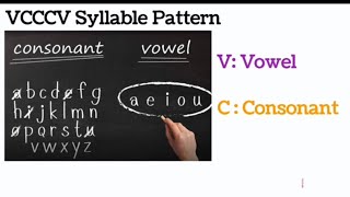 VCCCV Syllable Pattern How to divide words with VCCCV syllable pattern [upl. by Casabonne352]