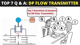 Differential Pressure Flow Transmitter Top 7 Interview Questions for Technicians [upl. by Jarin364]