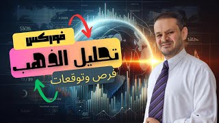 تحليل الذهب اليوم [upl. by Linskey9]