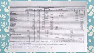 Consolidación de estados financieros [upl. by Adieno]