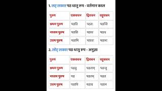 पठ धातु रूप लट् लकार वर्तमान काल लय के साथ याद करें।Path Dhatu Roop Latlakar Trick Short [upl. by Anglim]