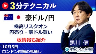 豪ドル円見通し 「株高リスクオン、円売り豪ドル買い」見通しズバリ！3分テクニカル分析 ロンドン市場の見通し 2023年10月5日 [upl. by Eilyk]