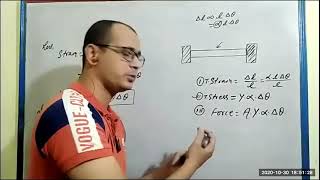 heat 4 thermal stress  bimetallic thermostat class11 [upl. by Crim69]