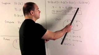 Example of UnionIntersection Formula Conditional Probability [upl. by Concha]