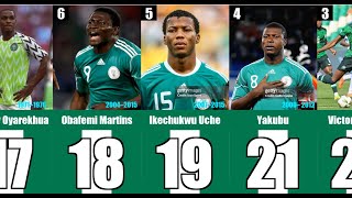 Nigeria National Team Top Scorers [upl. by Tiras]