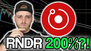 Render RNDR  Price Prediction amp Technical Analysis feat Crypto Chester [upl. by Namas]