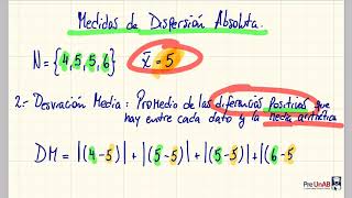 PREUNAB Números pares e Impares Medidas de Dispersión Absoluta [upl. by Bashemath]