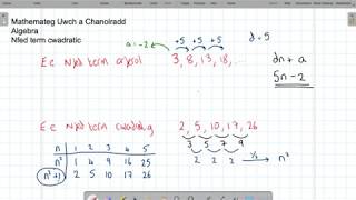 Nfed term cwadratic [upl. by Shelly197]