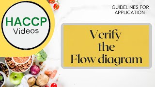 HACCP  Video 10 Verify the HACCP Flow Diagram [upl. by Reckford986]