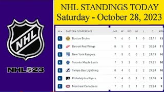 NHL Standings Today as of October 28 2023 [upl. by Lalita]