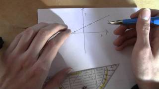 Mathematik  Geraden  Teil 1 [upl. by Devin]