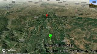 Pico Villuercas  La Vuelta Ciclista a España 2024 Stage 4  Men  Plasencia to Pico Villuercas Au [upl. by Aisenet]