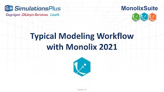 Typical Modeling Workflow with Monolix 2021 [upl. by Leacim311]