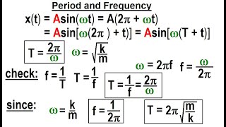 Physics Ch 161 Simple Harmonic Motion with Damping 6 of TBD Period and Frequency [upl. by Kovacs971]