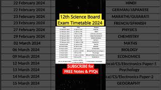 12th Board Exam Timetable 2024 🔥 hscboard2024 mhtcet2024 shorts ytshorts [upl. by Adriane774]