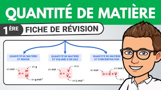 Calculer la QUANTITÉ DE MATIÈRE  1ère spé  Exercice  Chimie [upl. by Eseila839]