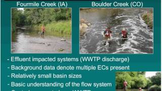 Emerging Contaminants in the Environment 2010 [upl. by Odiug]