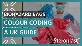 Biohazard Bags Colour Coding A Guide  Steroplast Healthcare [upl. by Valdemar]