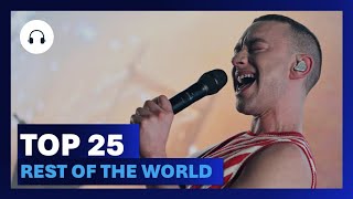 Eurovision 2024 Top 25  Rest of the World Voting [upl. by Iams]