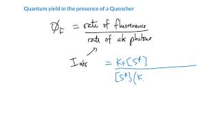 Fluorescence quenching [upl. by Anitsenre]